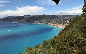 Villa Cielomare